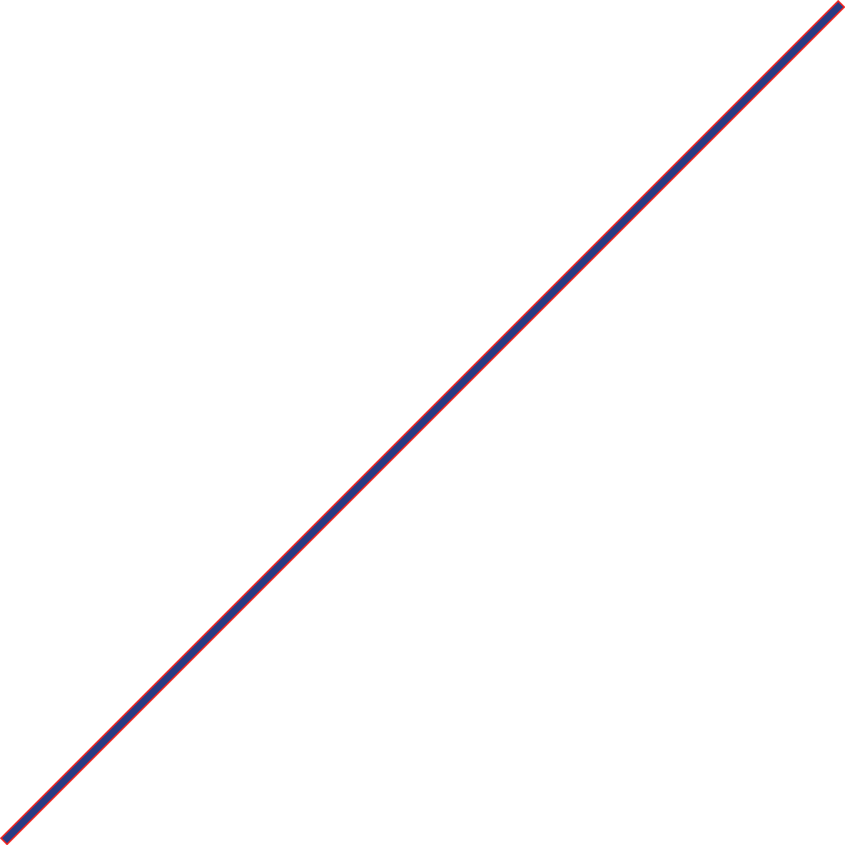 Rectangle